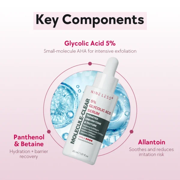 IMG_1121.webp Nv 4 Glycolic 5% Acid Serum 30ml - Nineless