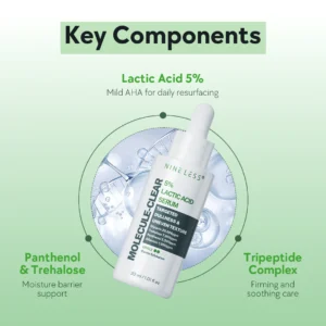 Nv. 2  Lactic 5% Acid Serum 30ml - Nineless