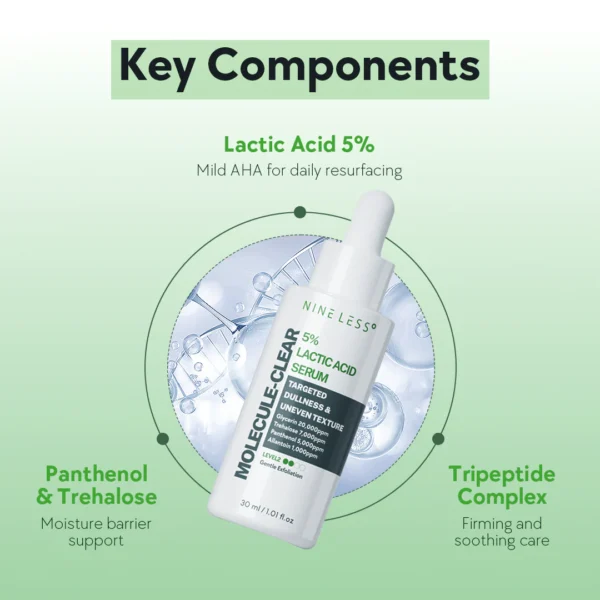 IMG_1122.webp Nv. 2 Lactic 5% Acid Serum 30ml - Nineless