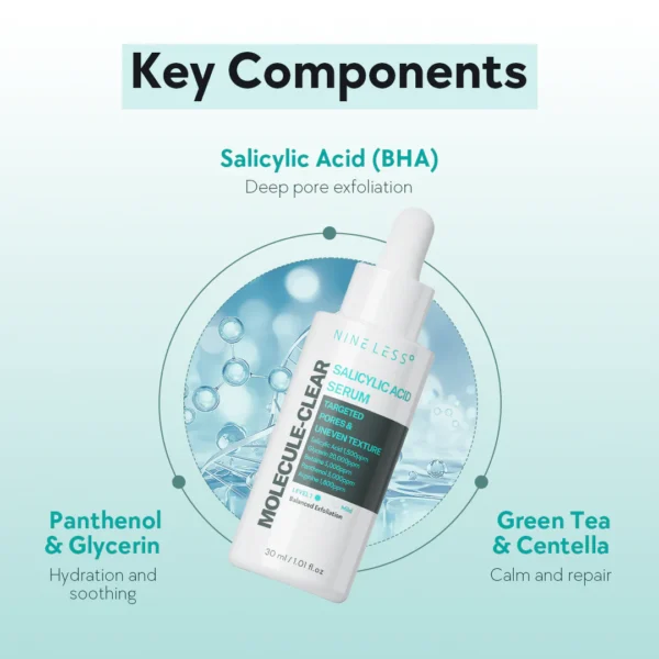 Nv. 1 Salicylic Acid Serum 30ml - Nineless