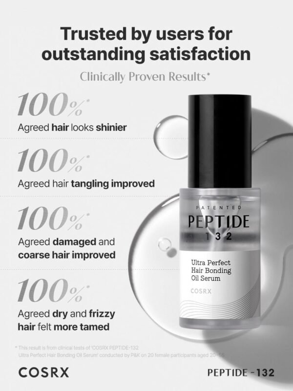 Peptide-132 Ultra Perfect Hair Bonding Oil Serum 28ml - COSRX